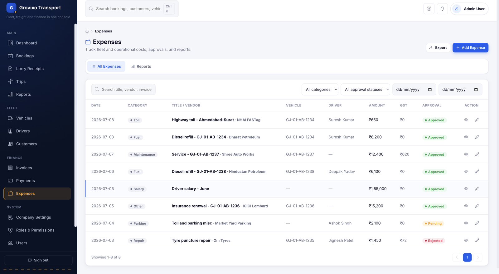 Expenses list with categories, amounts and approval status